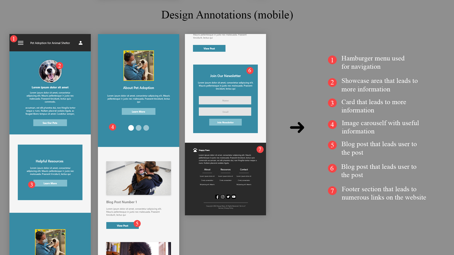 mobile annotations